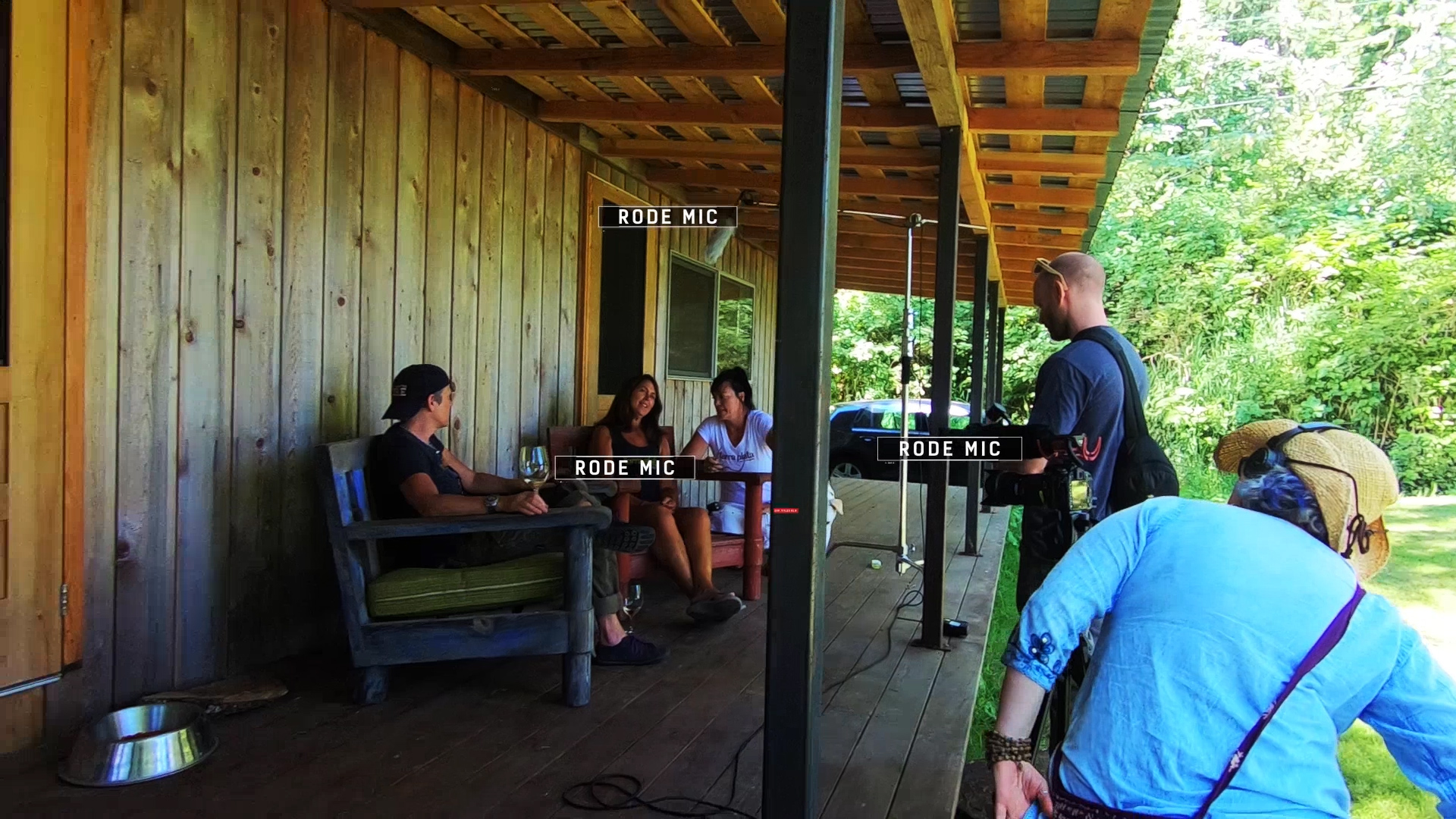 Digital Marketing Consulting behind the scenes